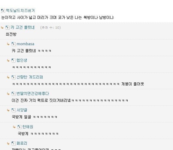 여자연예인으로 보는 북방계와 남방계 | 인스티즈