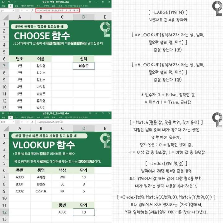엑셀 초보탈출 도와주는 함수+꿀팁 정리 | 인스티즈