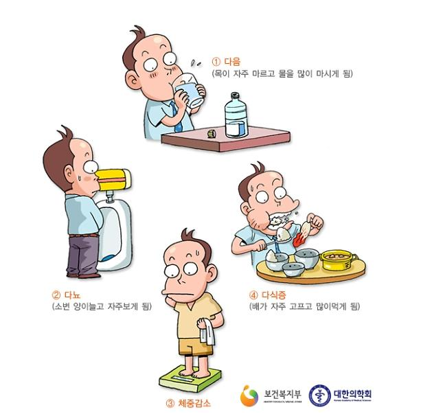 최근 20대,30대 사이에서 급격히 늘어나는 질병.JPG | 인스티즈
