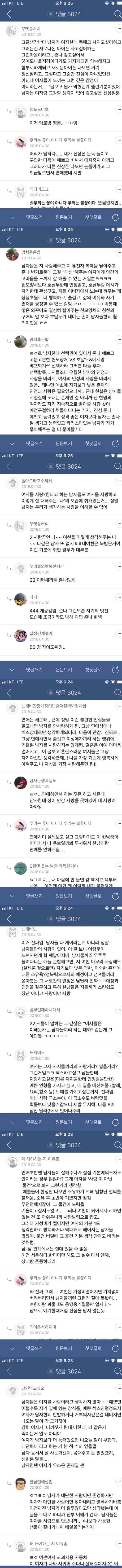 남자는 여자를 사랑하지 않는다. 남자는 남자만 사랑한다.twt 에 달린 띵댓 | 인스티즈