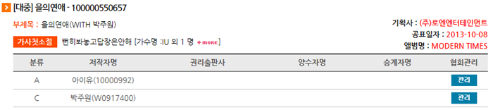  아이유 작사&amp;작곡 모음.jpg | 인스티즈
