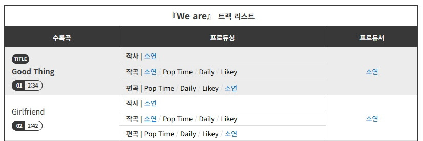 아이들 프로듀싱에서 빠진 것 같은 전소연 | 인스티즈