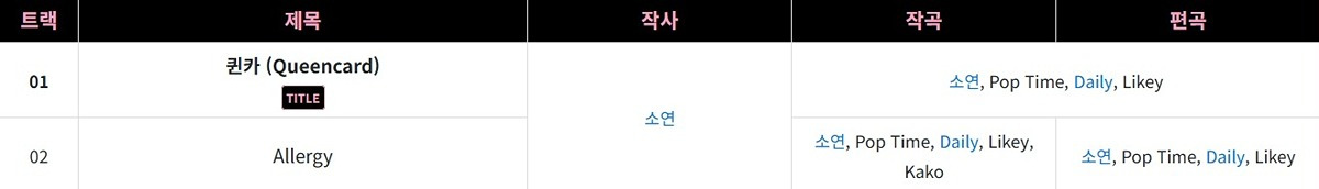 아이들 프로듀싱에서 빠진 것 같은 전소연 | 인스티즈