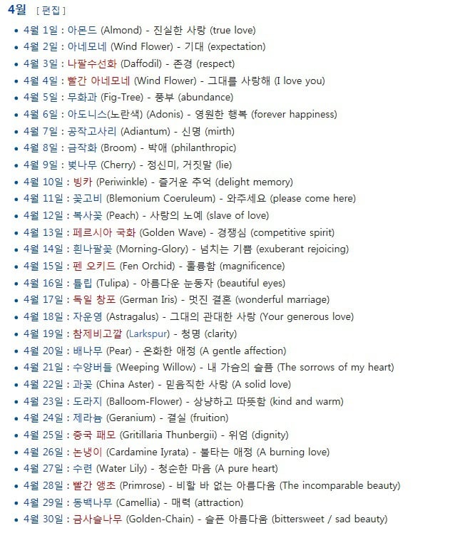 생일 날짜별 탄생화 의미.jpg | 인스티즈