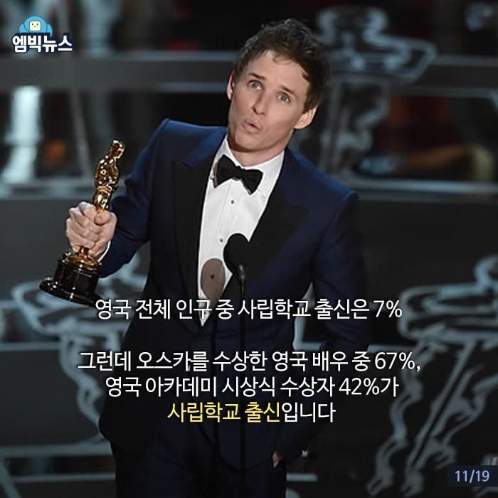 아직까지 신분차별이 남아있는 영국 계급문화 얘기.jpg | 인스티즈