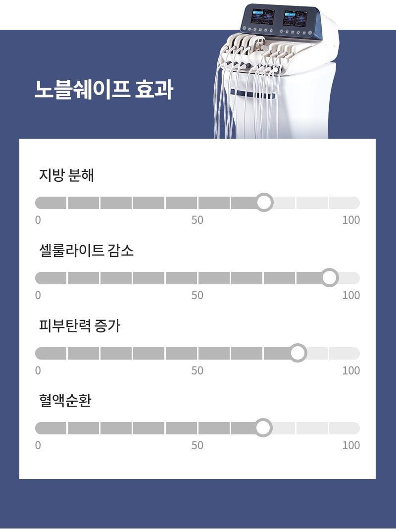 주사이모 고주파 기계 | 인스티즈