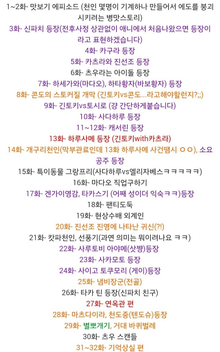 재미있는 만화 은혼 봐야할편 정리 | 인스티즈