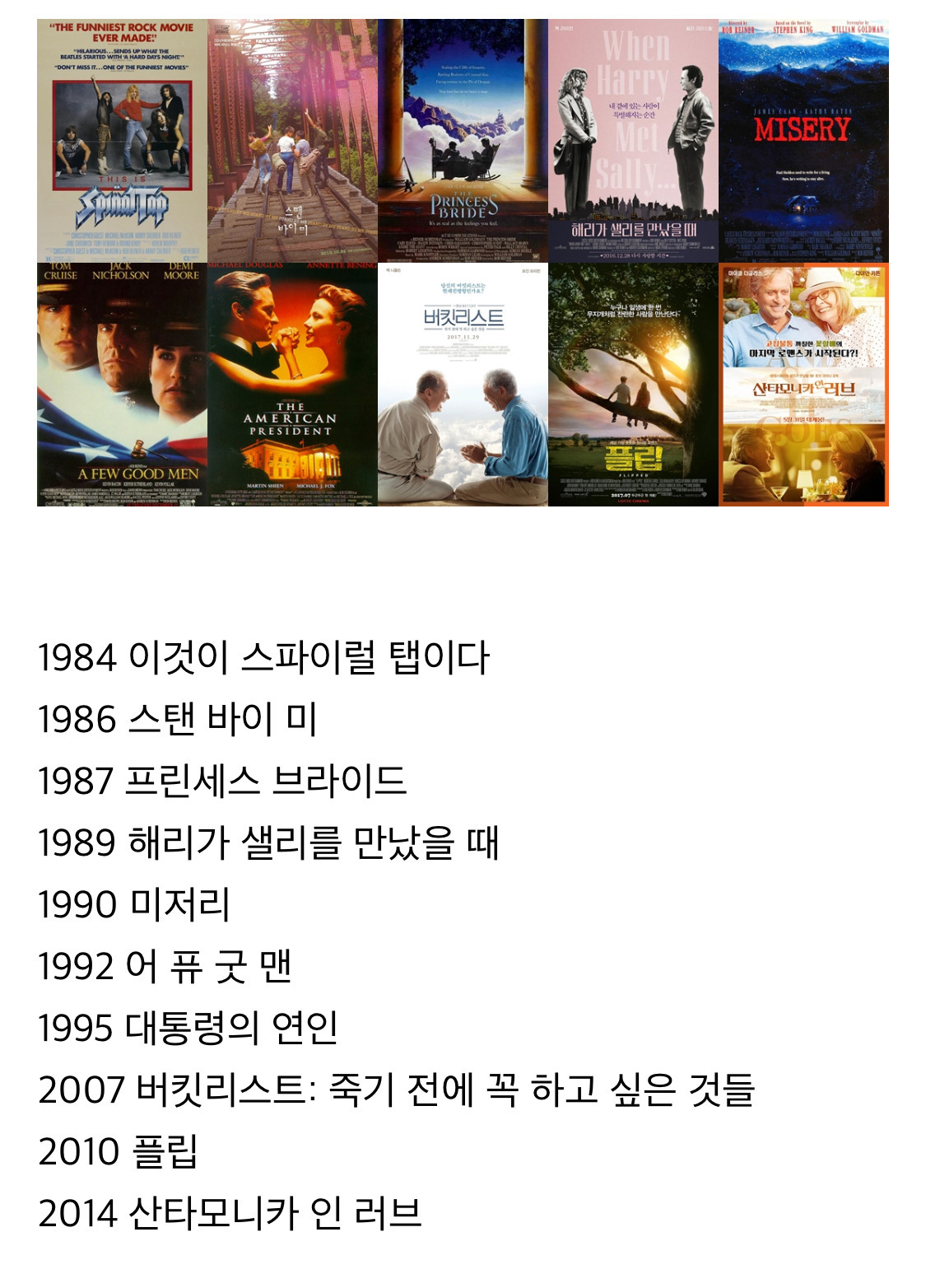 어제 아들한테 살해당해 시신으로 발견된 영화감독 | 인스티즈