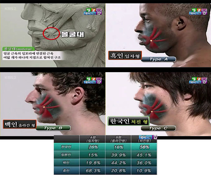 표정이 무뚝뚝하다는 소리를 많이 듣는 이유중 하나 | 인스티즈