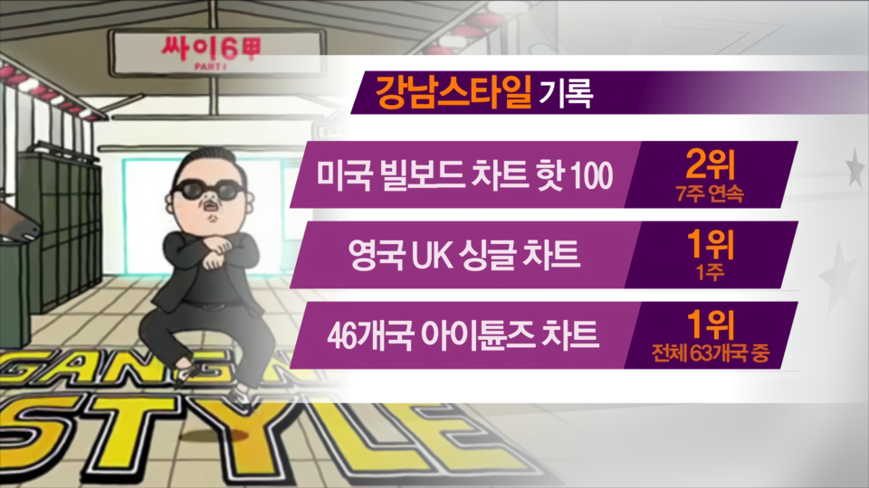 동양인들이 K-컬쳐에 감사해야 되는 이유 | 인스티즈