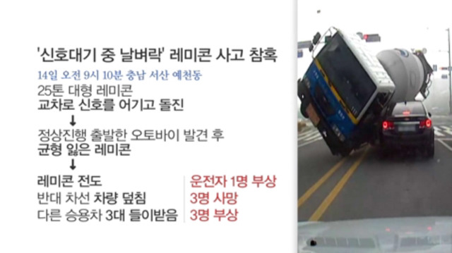 교통사고가 무서운 이유..gif (움짤주의) | 인스티즈