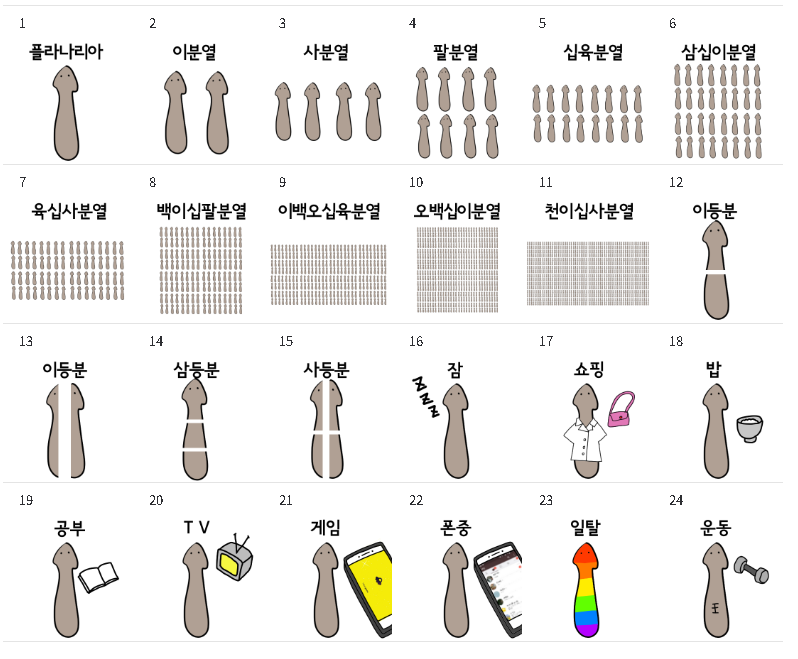 카톡 이모티콘 제작도전기 | 인스티즈