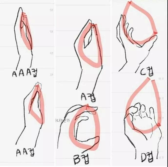 여친 가슴사이즈 확인하는법 (꿀팁) | 인스티즈