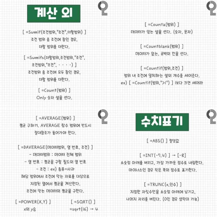 엑셀 초보탈출 도와주는 함수+꿀팁 정리 | 인스티즈