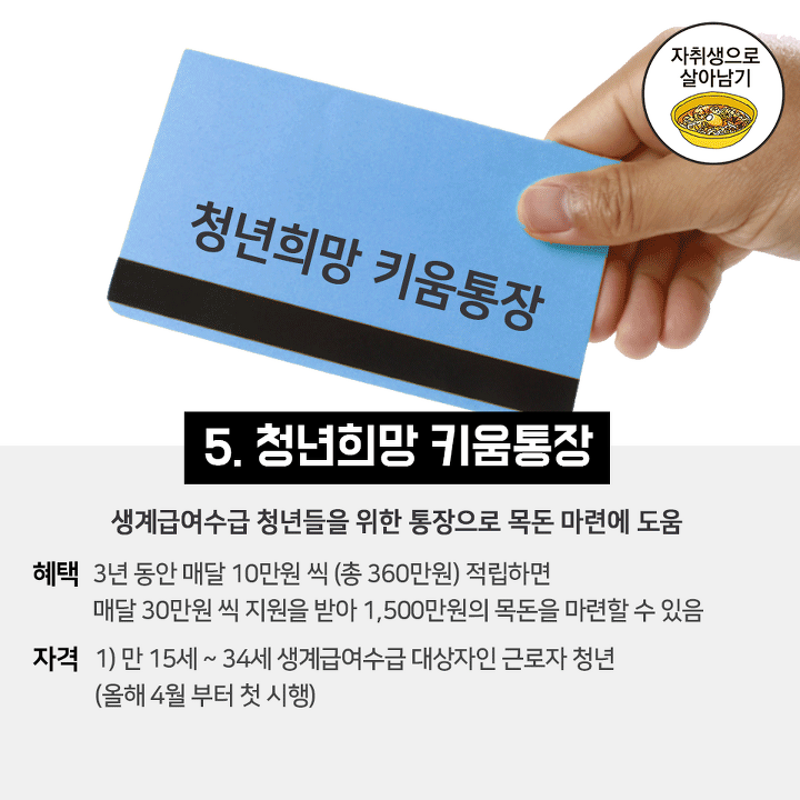 저축하면 만기 때 2배로 불려준다는 꿀통장 5가지 | 인스티즈