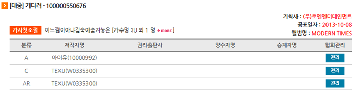  아이유 작사&amp;작곡 모음.jpg | 인스티즈