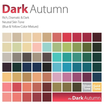 4가지 톤에 따른 컬러 및 색상표 정리 | 인스티즈