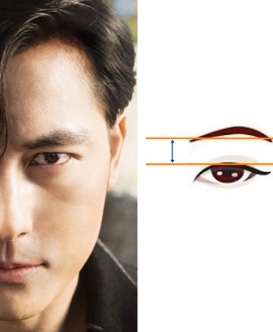 남자 외모에 중요한 T존, 여자 외모에 중요한 U존 | 인스티즈