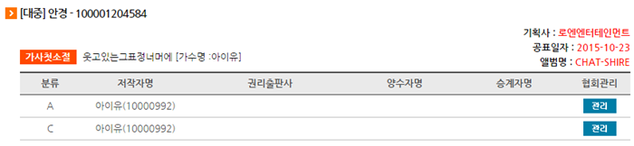  아이유 작사&amp;작곡 모음.jpg | 인스티즈