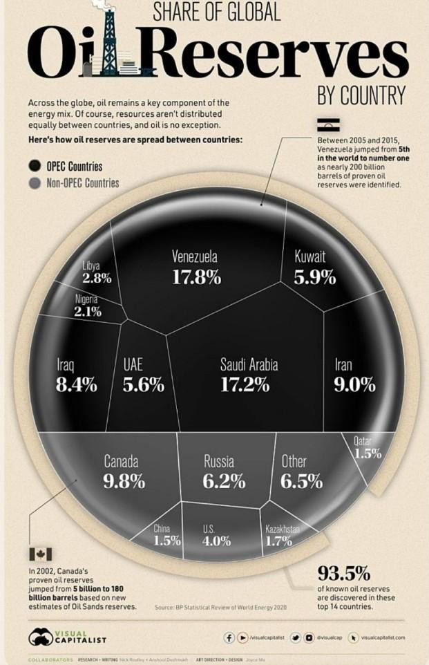 ??? : 우리나라 공룡들은 석유도 안되고 다 어디서 죽은거냐?? | 인스티즈