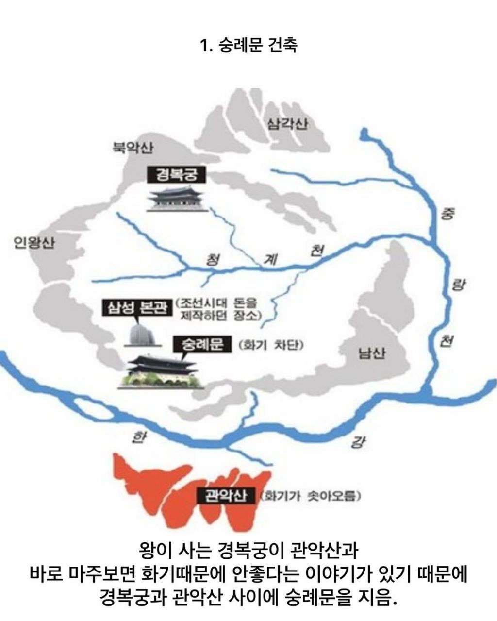 풍수지리상 서울에서 불기운이 가장 쎄다는 장소 | 인스티즈