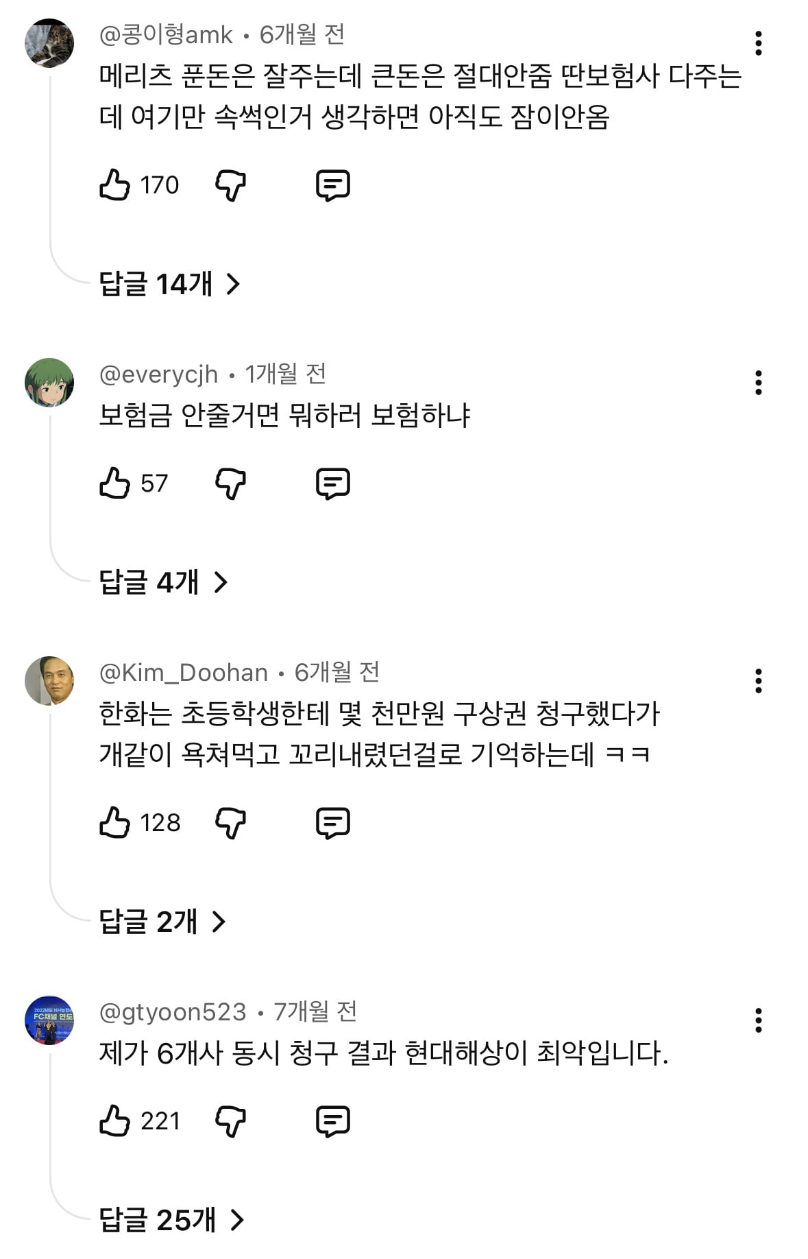 보험금 잘 안 주는 보험사 순위 정리 | 인스티즈