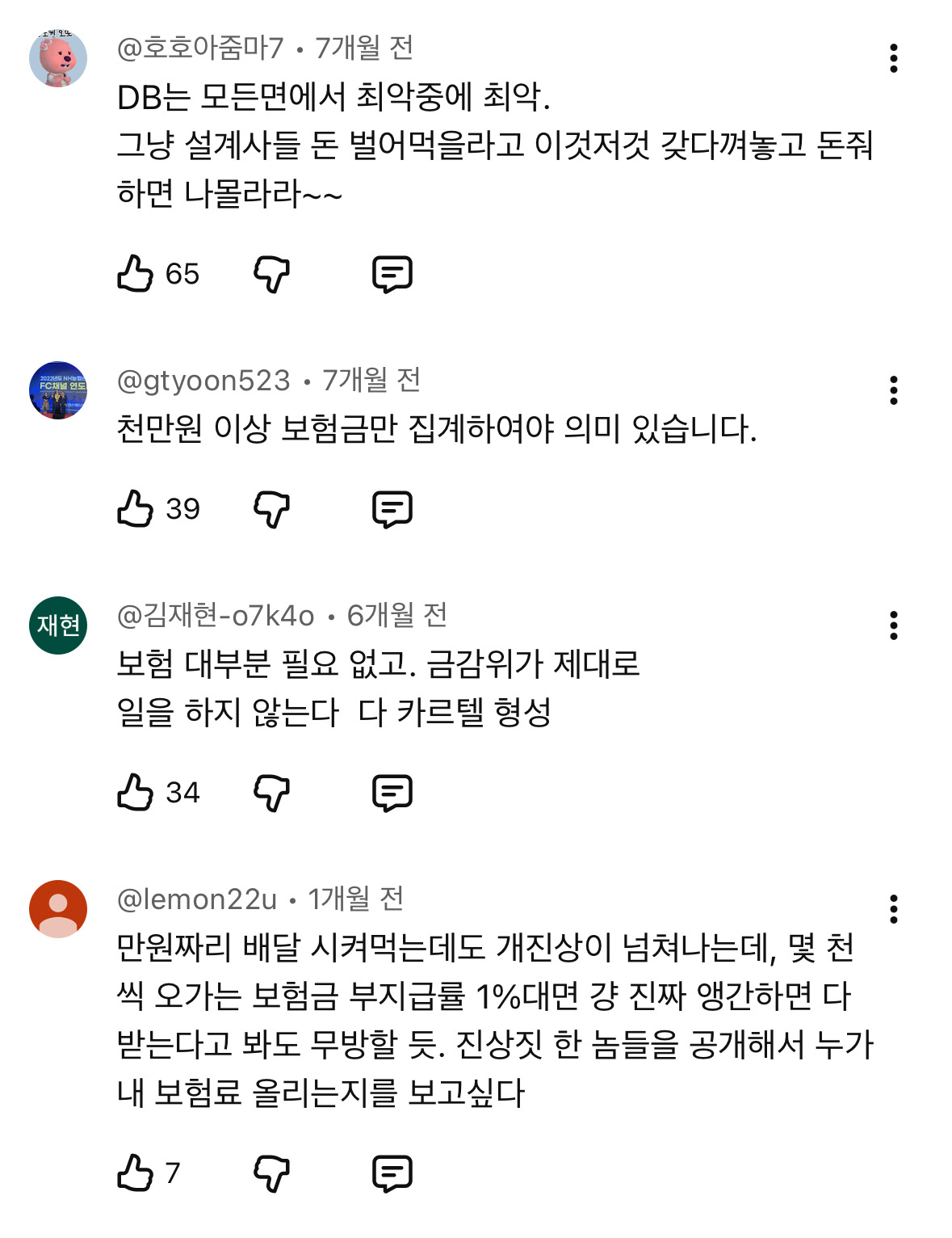 보험금 잘 안 주는 보험사 순위 정리 | 인스티즈
