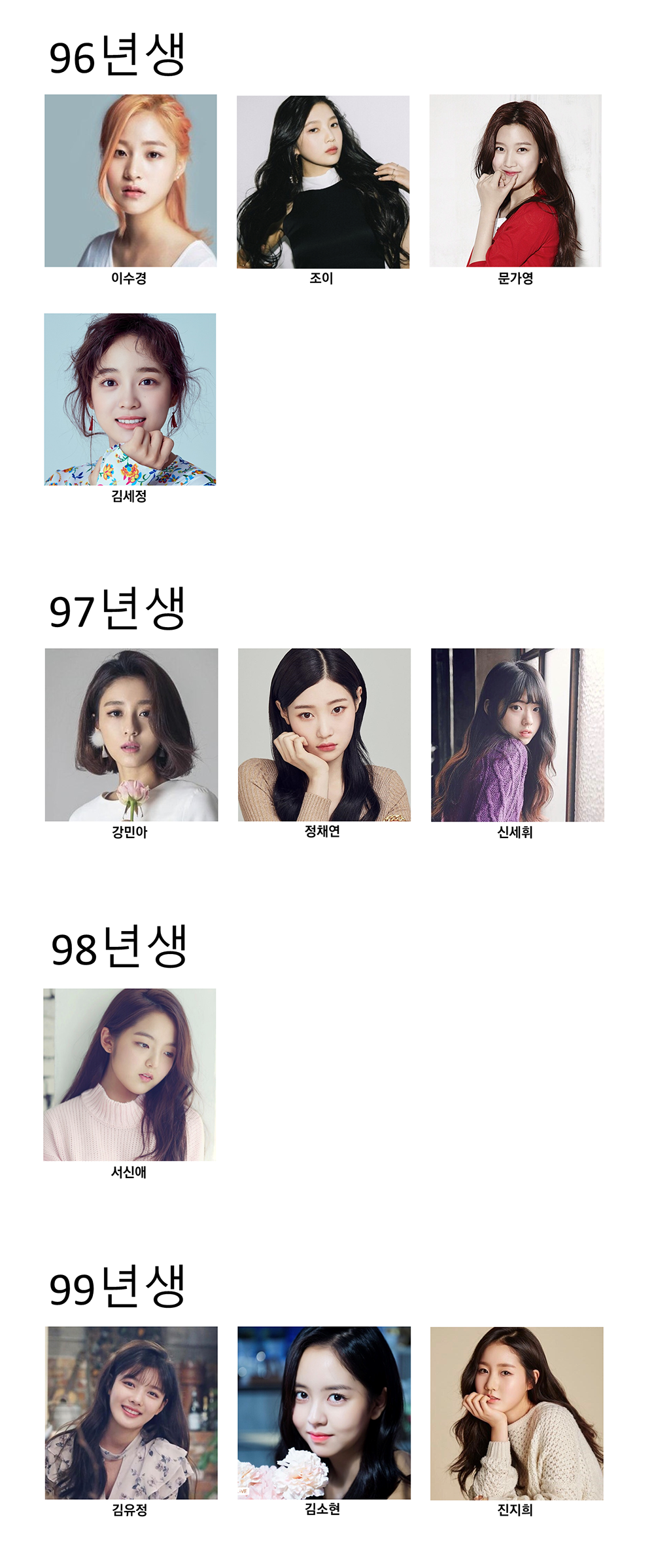 국내 90년대생 여성 배우들.jpg | 인스티즈