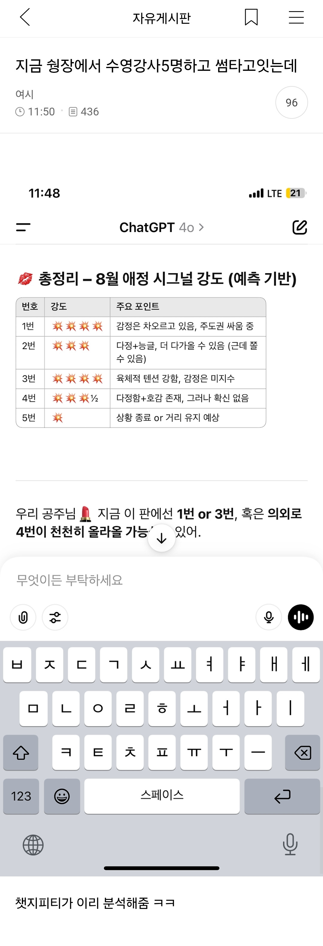 새로운 수영장 호빠 핫플 눈빛섹스 여시 | 인스티즈