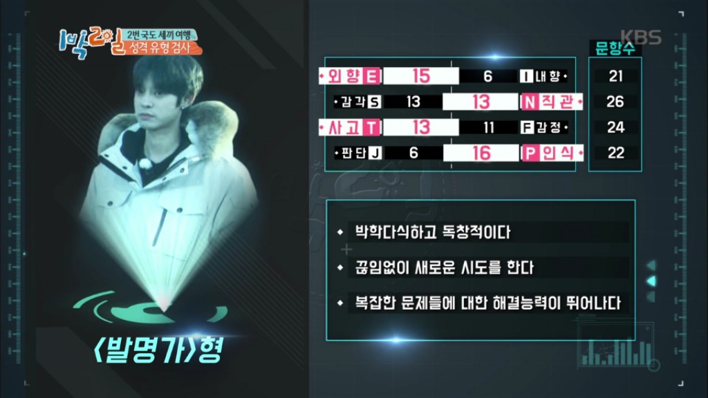 어제자 1박2일 멤버들 MBTI 유형 검사결과.jpg | 인스티즈