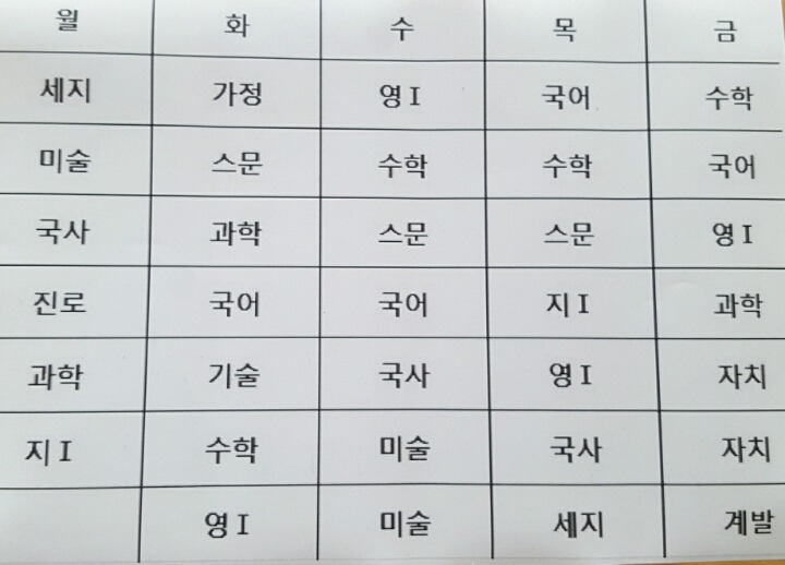 고등학교 과목 맞추기 | 인스티즈