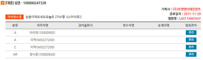  아이유 작사&amp;작곡 모음.jpg | 인스티즈