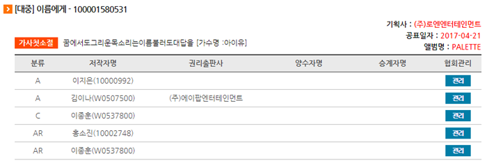  아이유 작사&amp;작곡 모음.jpg | 인스티즈
