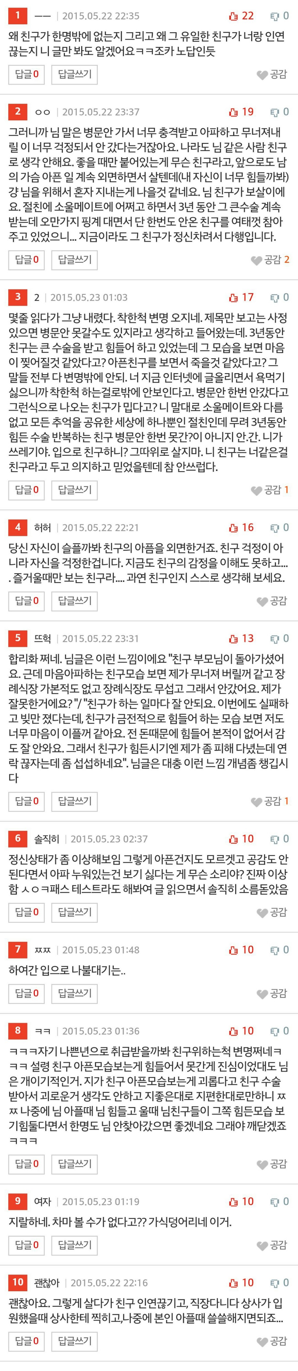 수술한 친구 병문안 안갔다고 연 끊자네요..(기막힘주의) | 인스티즈