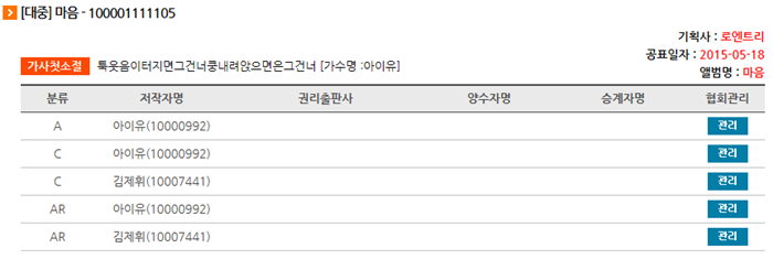  아이유 작사&amp;작곡 모음.jpg | 인스티즈