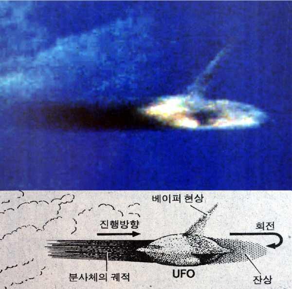 조작이나 합성이 아닌 실제로 판명된 ufo 사진 | 인스티즈