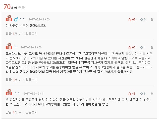 추가. 절에 500만원 시주했다고 싸웠습니다 | 인스티즈