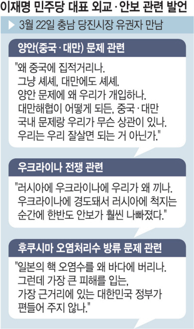 난 솔직히 현 대통령...공능제스러운 외교 마인드가 개처웃김;; | 인스티즈