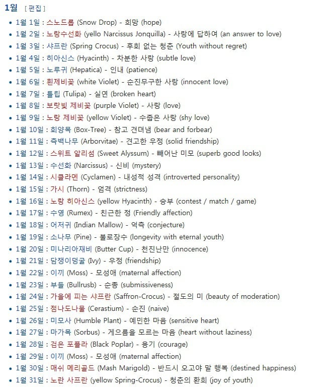 생일 날짜별 탄생화 의미.jpg | 인스티즈