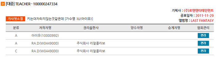  아이유 작사&amp;작곡 모음.jpg | 인스티즈