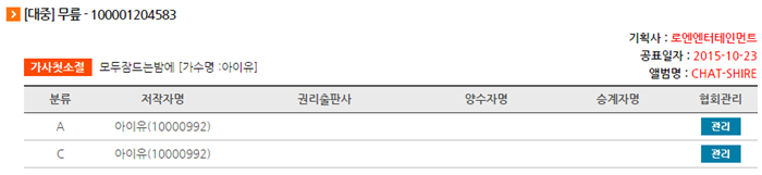  아이유 작사&amp;작곡 모음.jpg | 인스티즈
