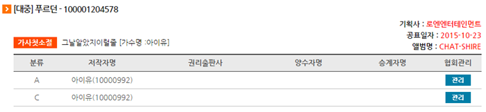  아이유 작사&amp;작곡 모음.jpg | 인스티즈