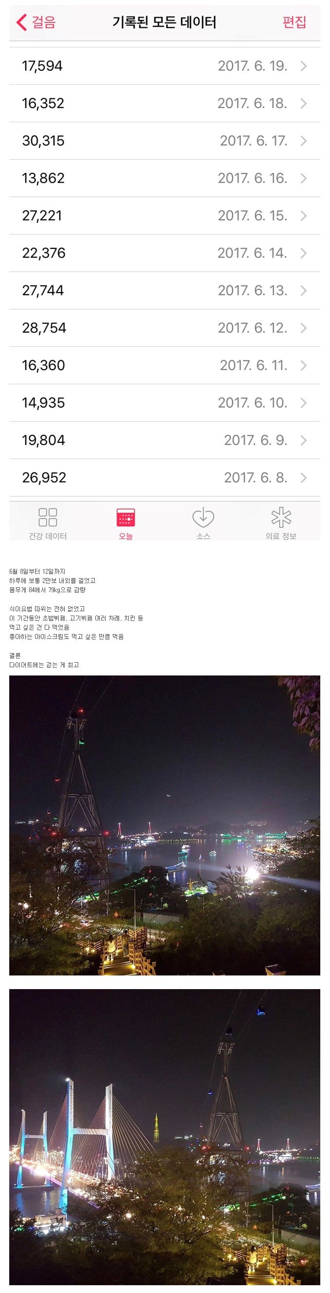 12일간 하루 2만보 정도 걸었을 때 몸무게 변화 | 인스티즈