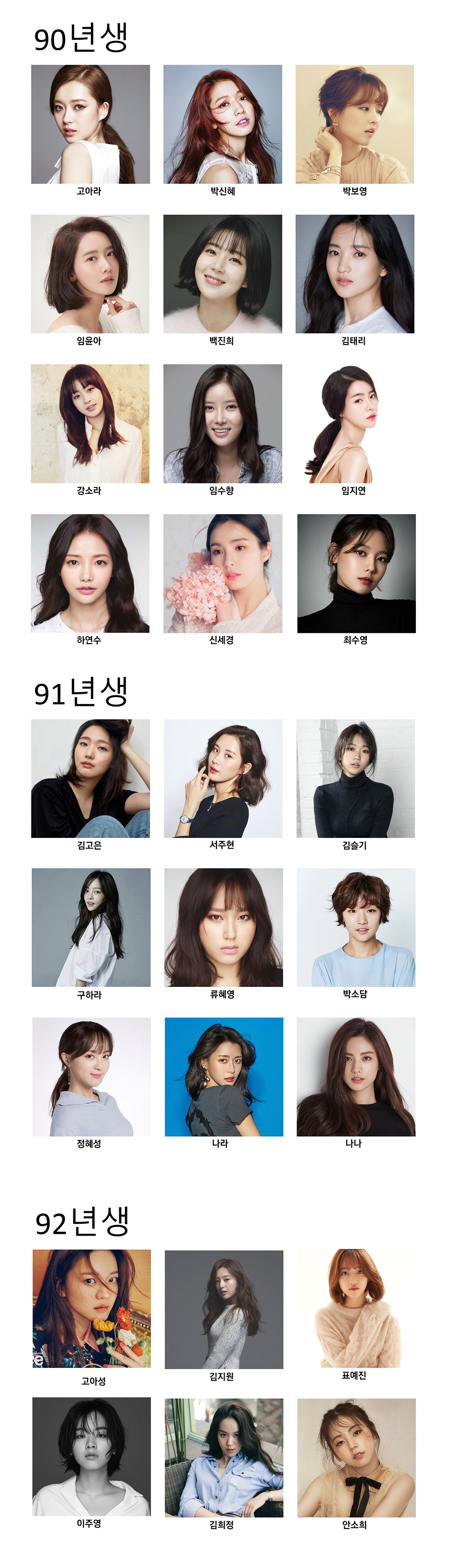 국내 90년대생 여성 배우들.jpg | 인스티즈