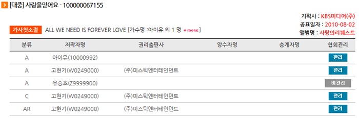  아이유 작사&amp;작곡 모음.jpg | 인스티즈