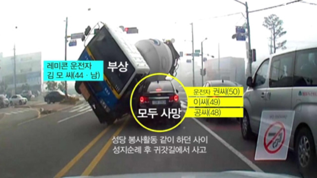 교통사고가 무서운 이유..gif (움짤주의) | 인스티즈