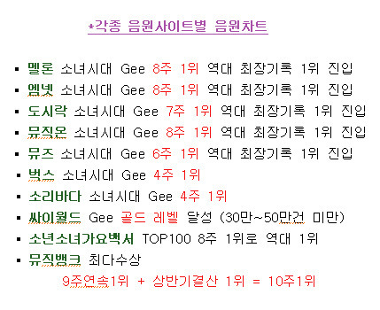 소녀시대 전성기 시절 커리어.jpg | 인스티즈