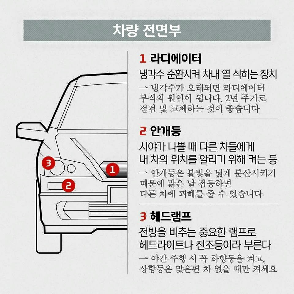 자동차 기초용어 정리 및 팁 | 인스티즈