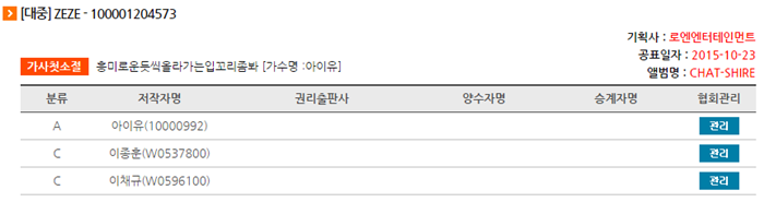  아이유 작사&amp;작곡 모음.jpg | 인스티즈