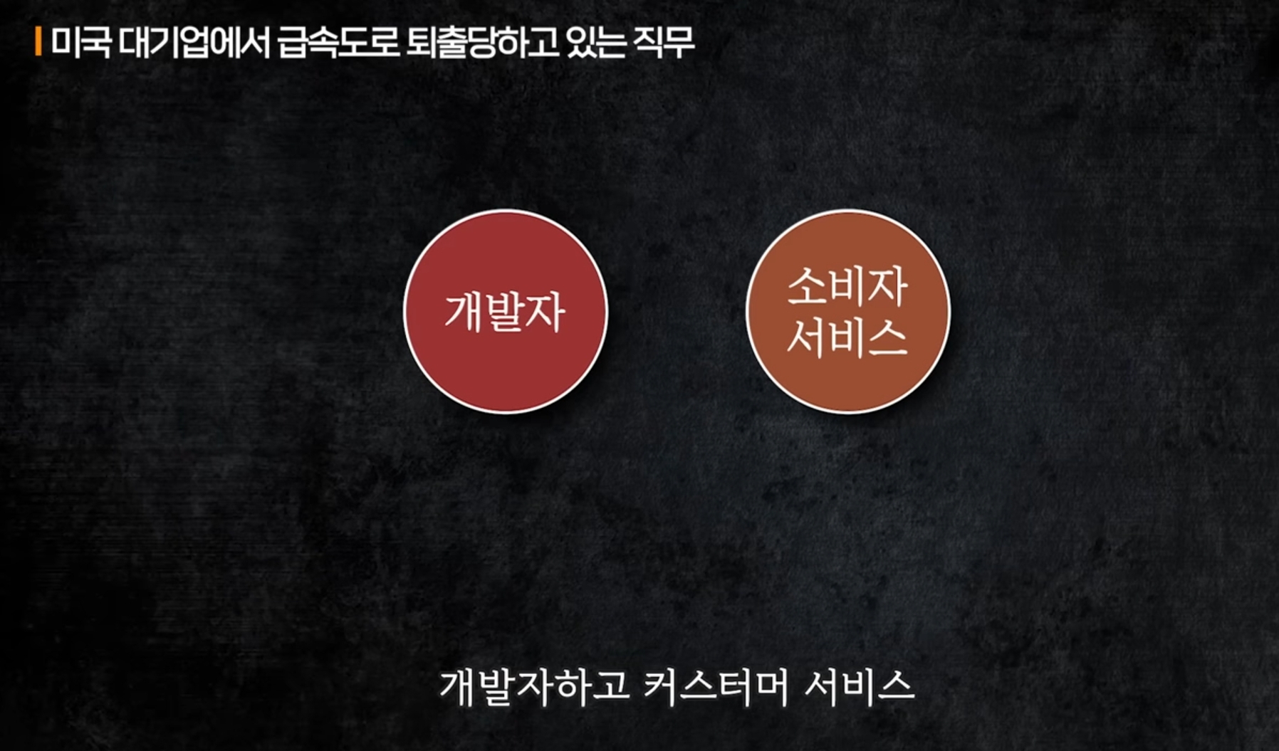 카이스트 교수가 말하는 AI로 인해 바뀌는 시대.jpg | 인스티즈